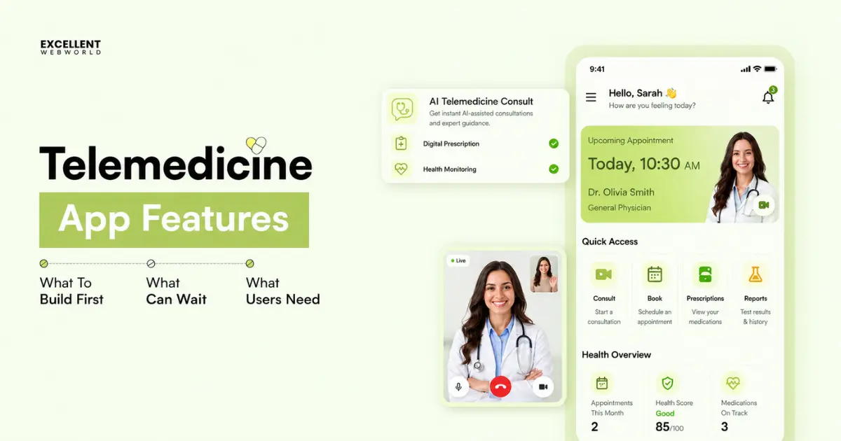 Telemedicine App Features