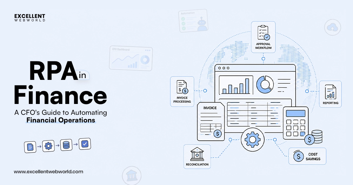RPA in Finance