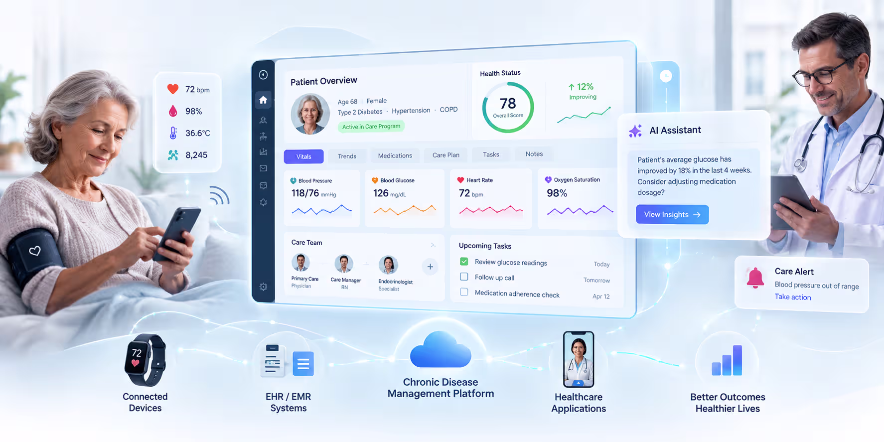 Understanding Chronic Disease Management Software