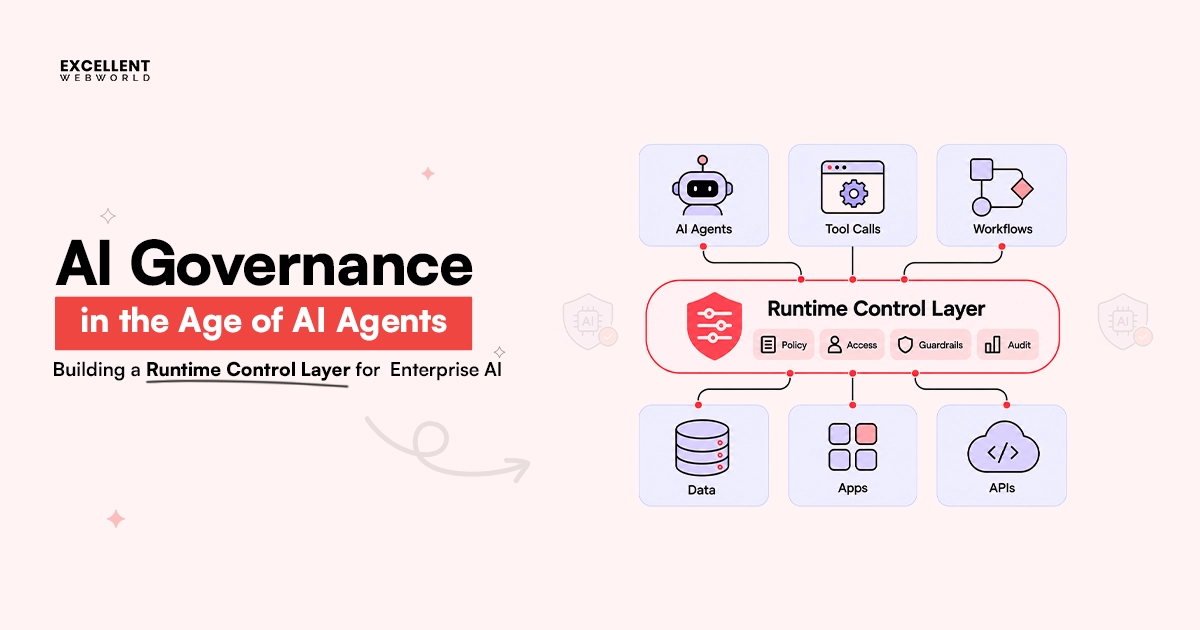 AI Governance for Enterprise AI Guide