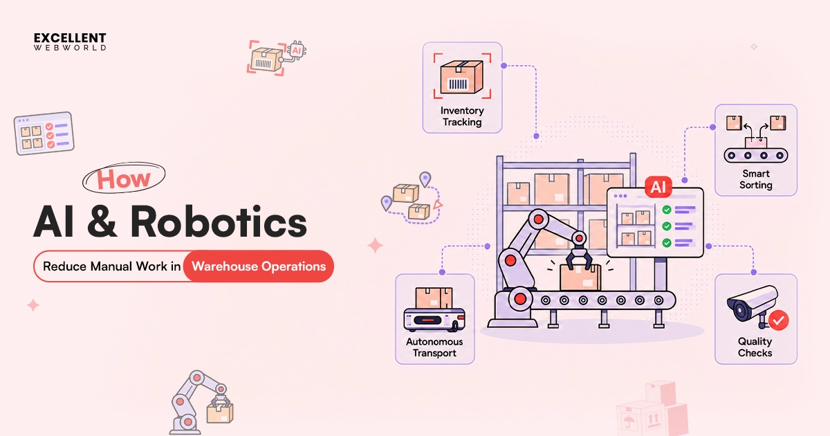 How AI and Robotics Reduce Manual