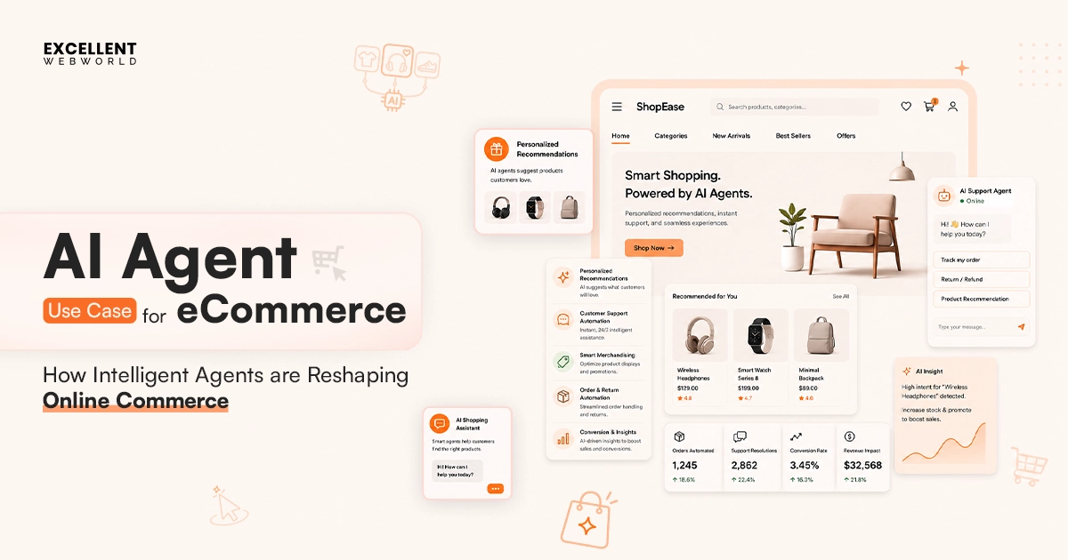 AI Agent Use Cases for eCommerce Industry