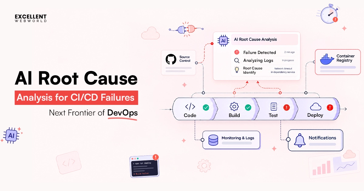 AI Root Cause Analysis