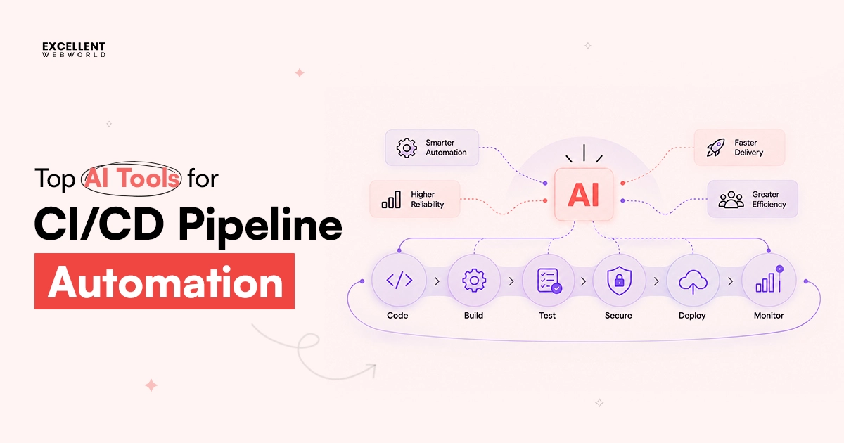 AI Tools for CICD Pipeline Automation