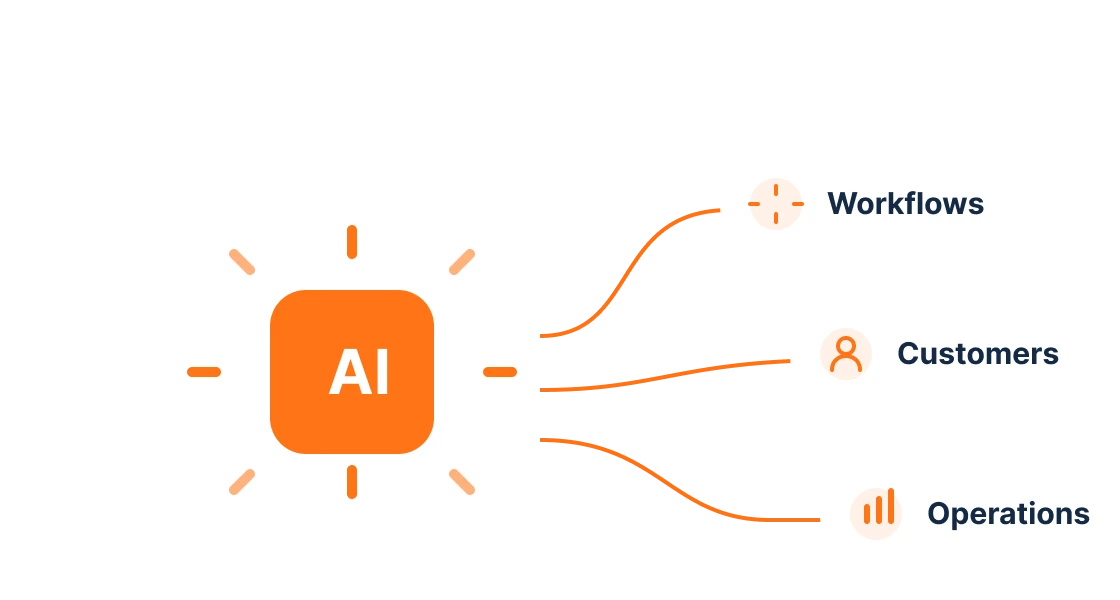 contact popup ai image
