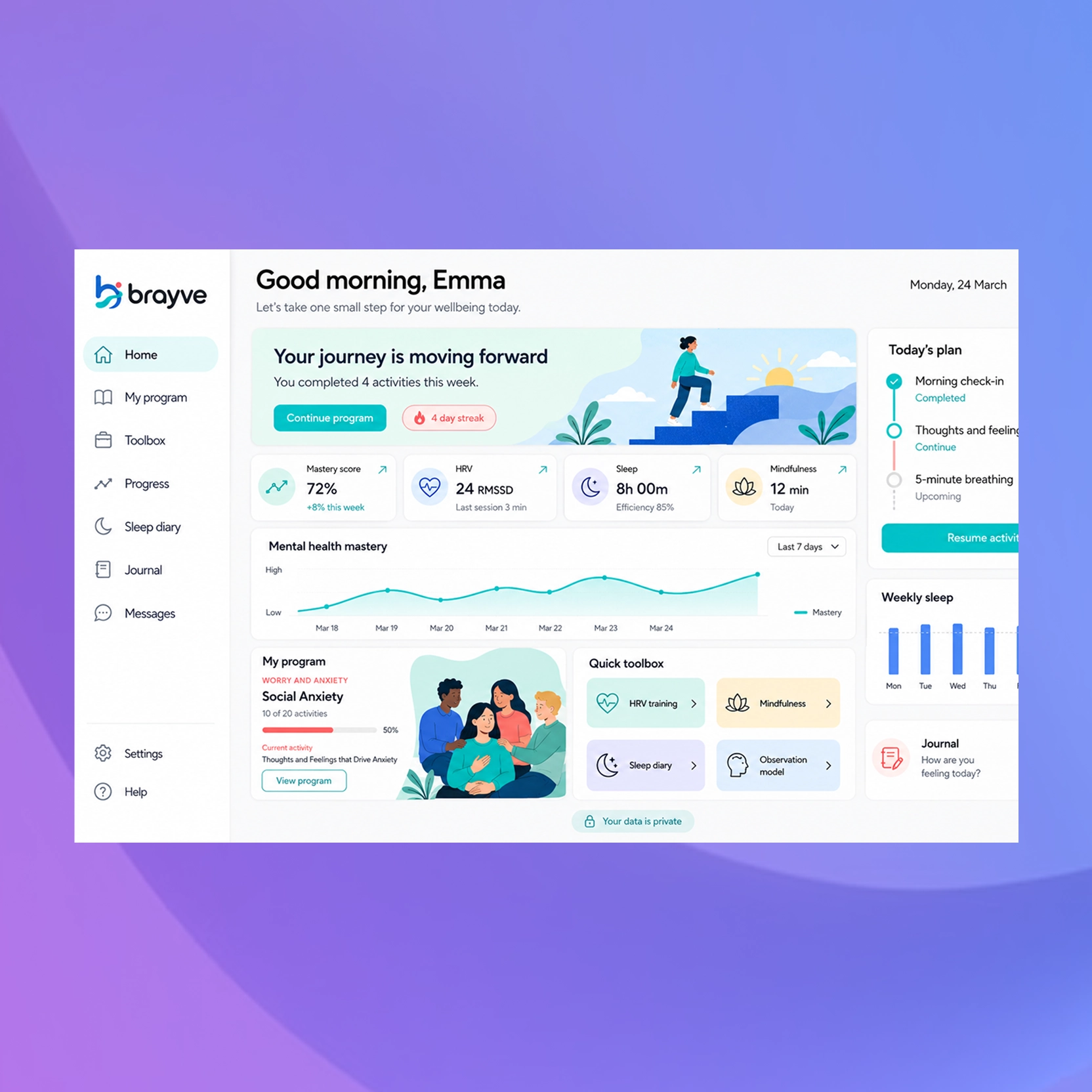 mental healthcare platform case study