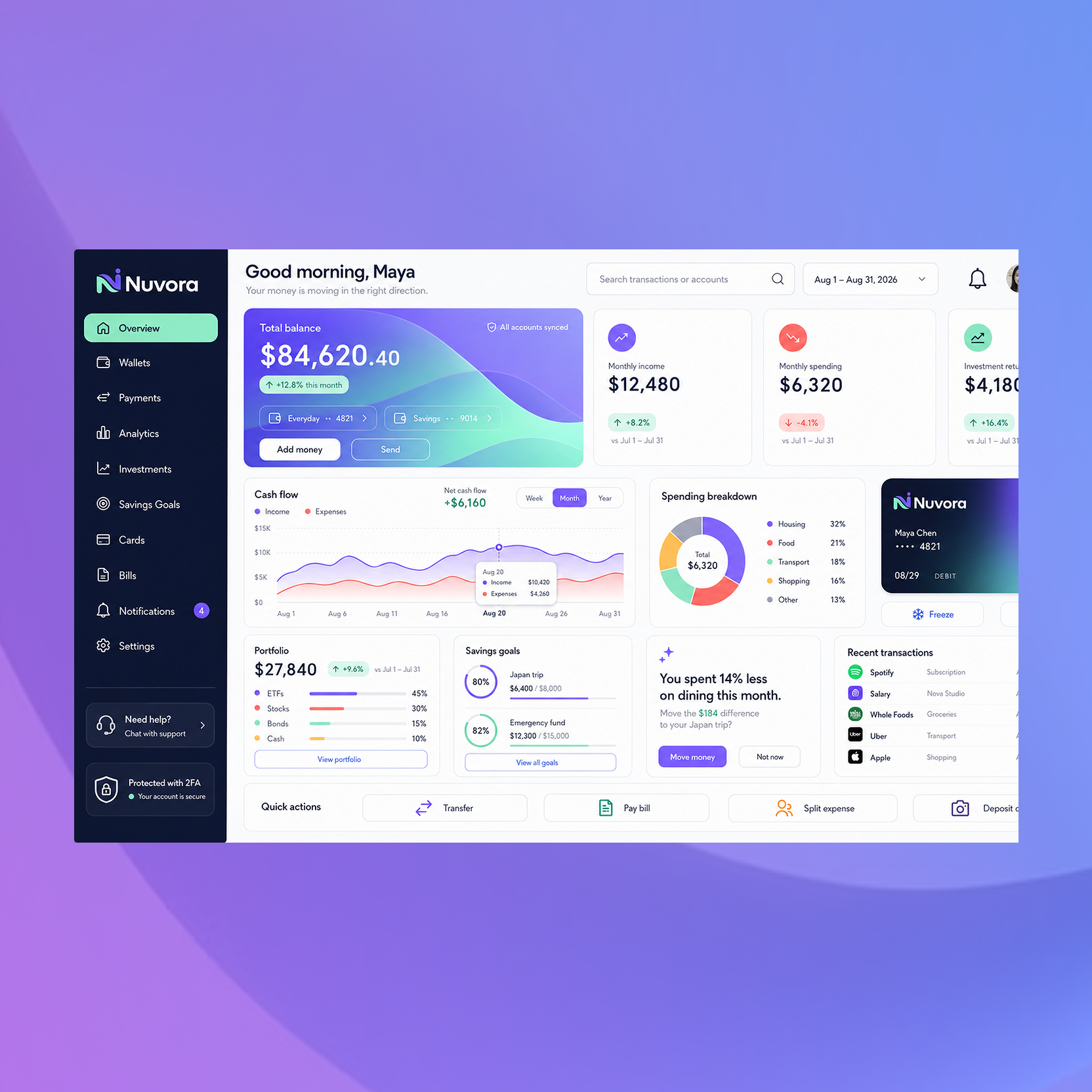 school management platform case study