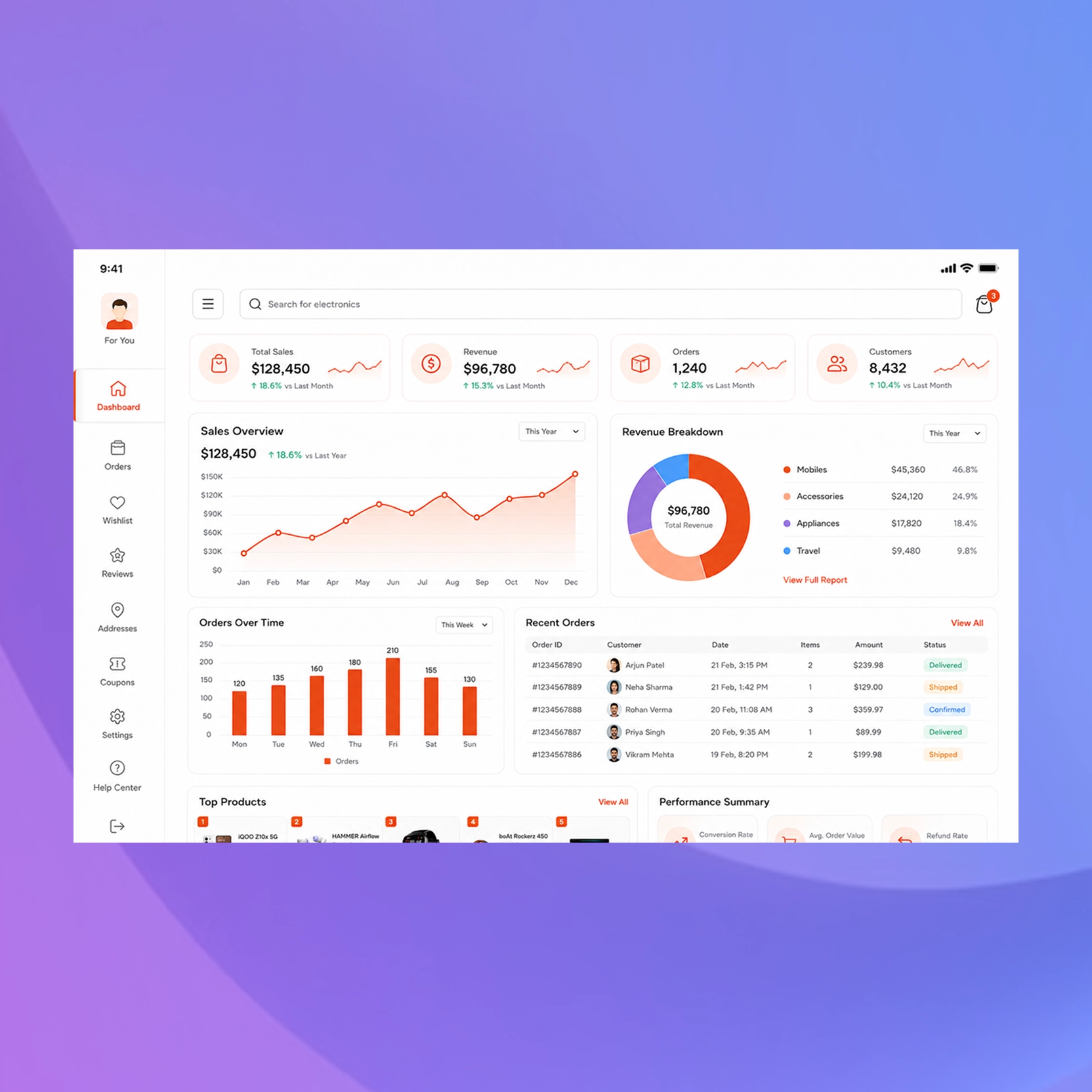 ai native marketplace and super app case study