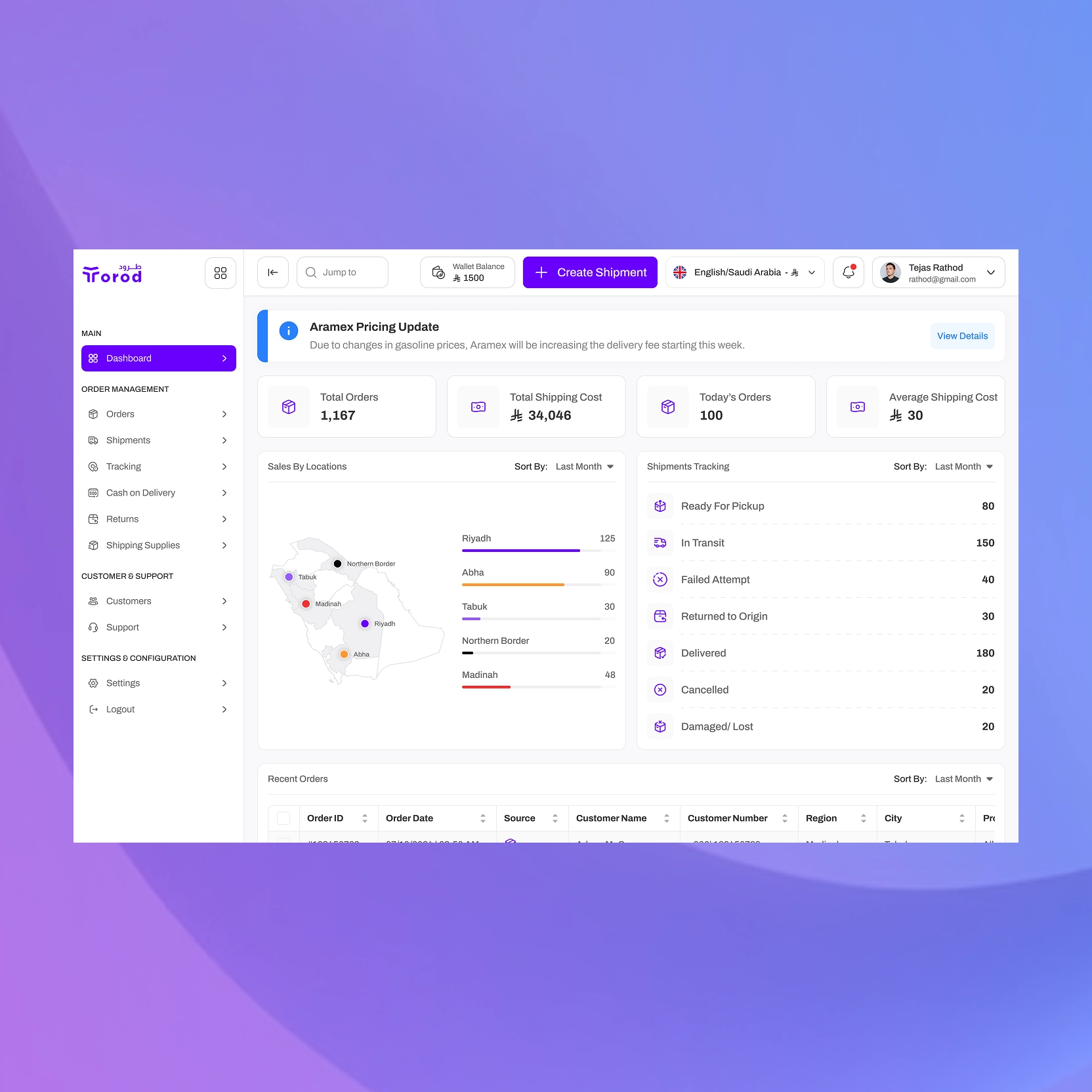 ecommerce shipping solution case study