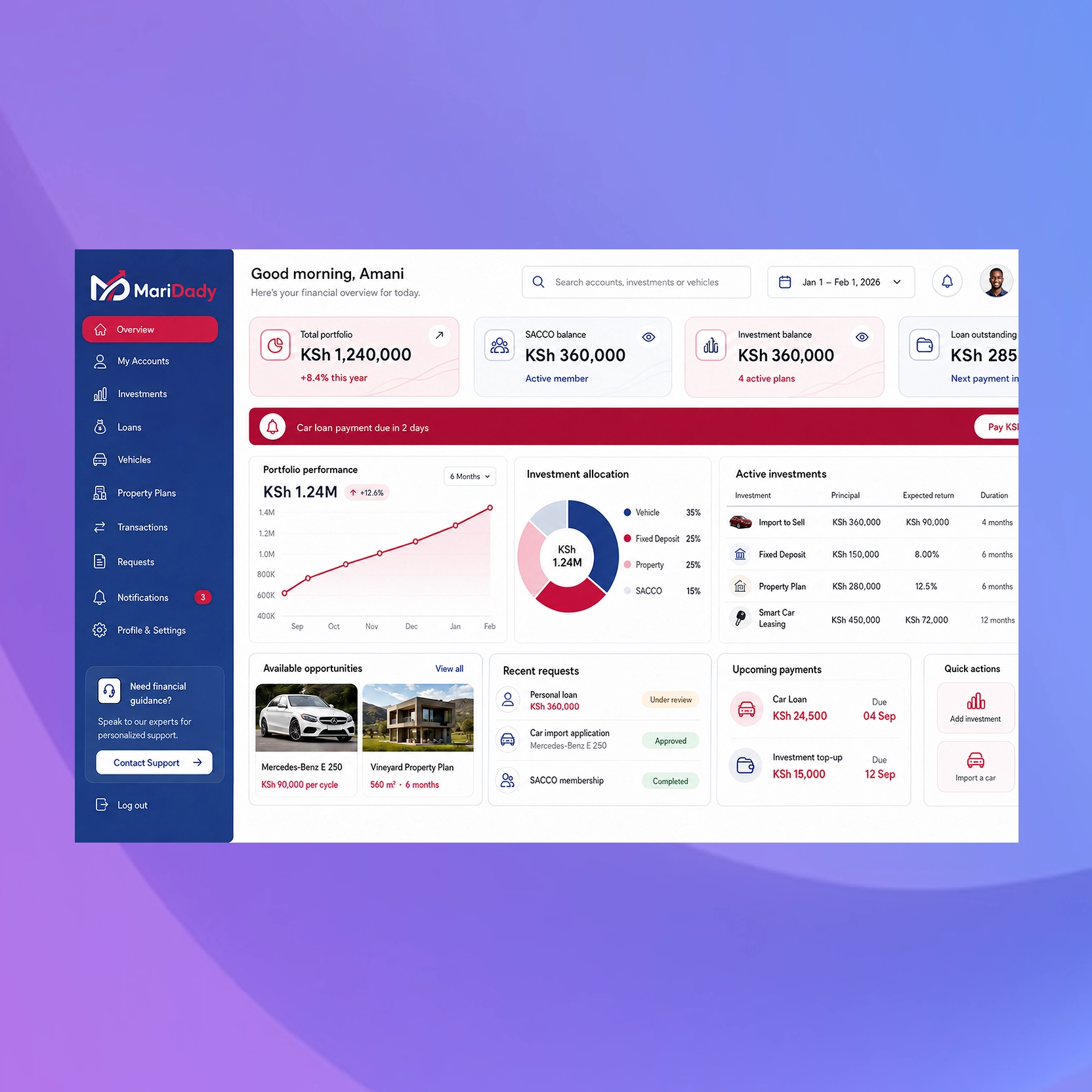 finance and lending platform case study