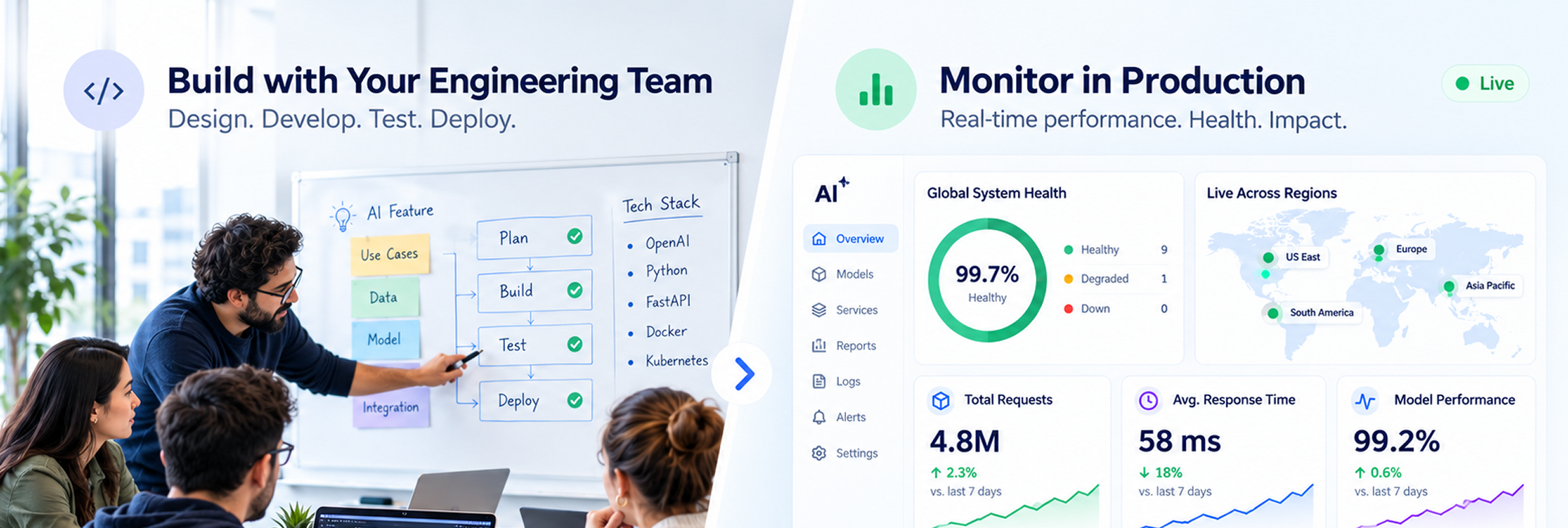 Why choose our AI services