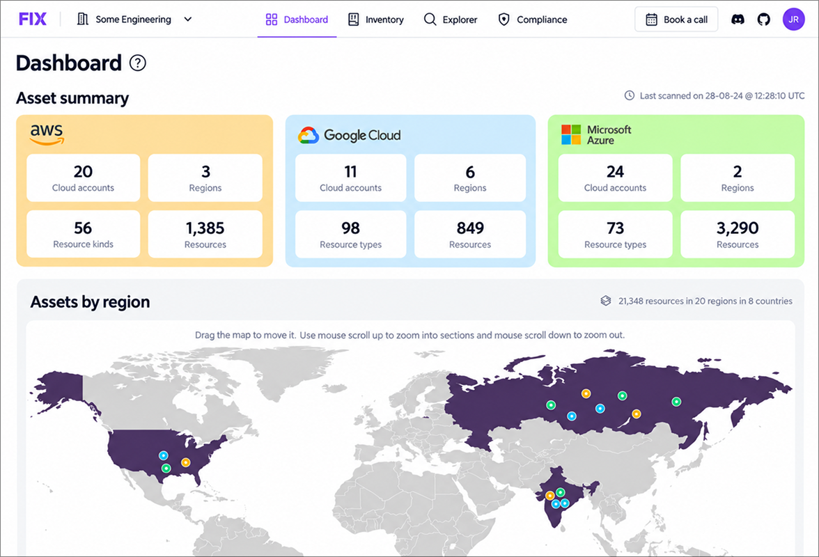 Cloud Dashboard