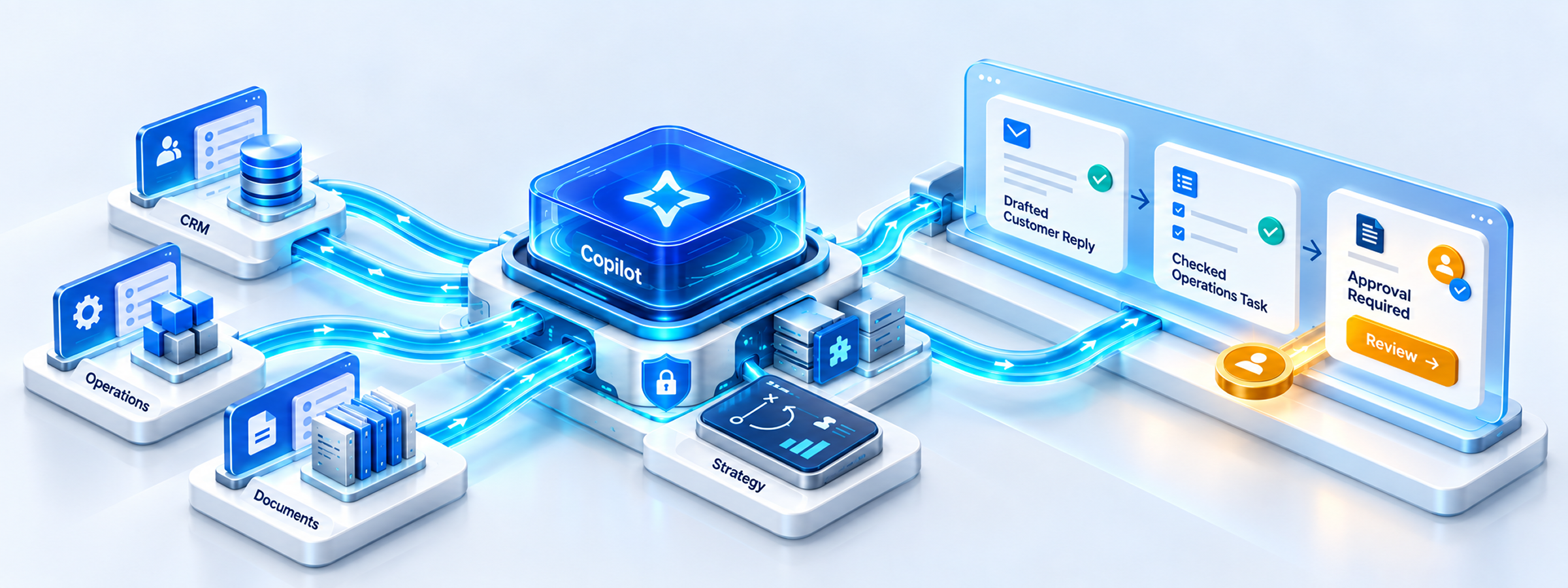Why choose our AI Copilot Development Services