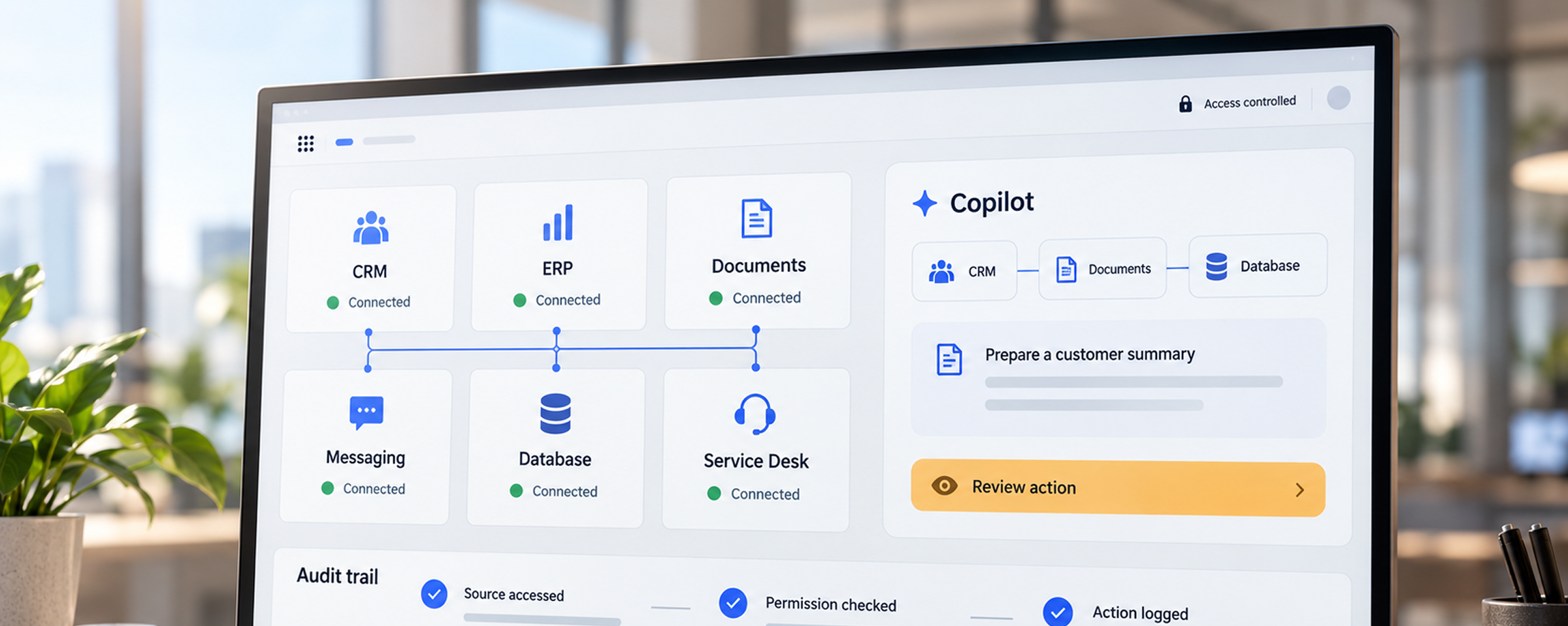 AI Copilot Integrations