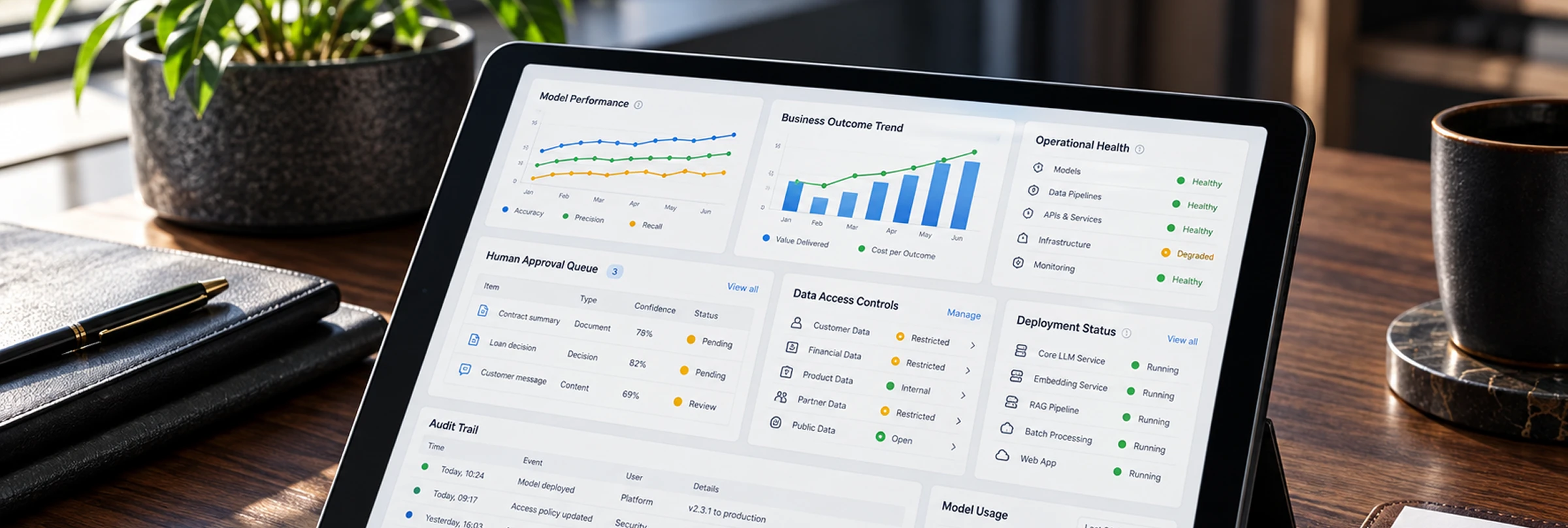 Why choose our Applied AI Services