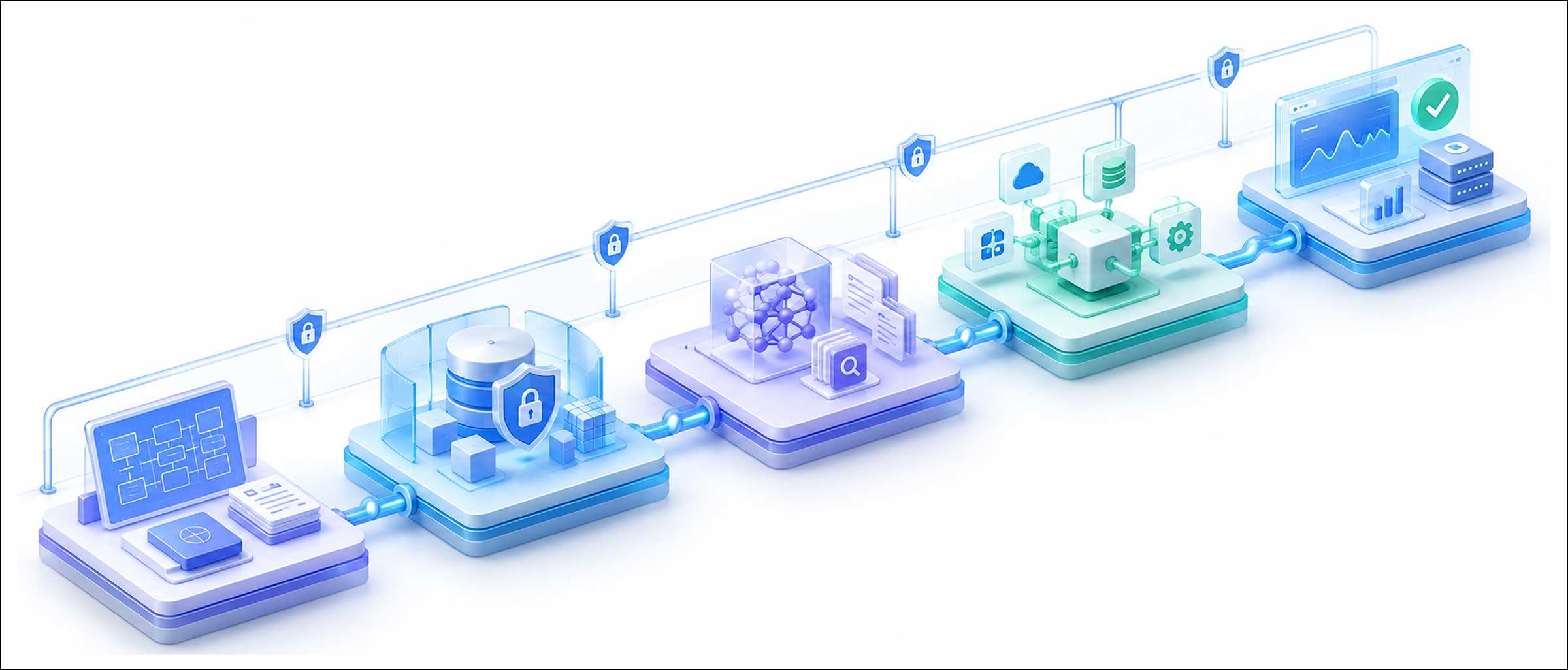 Our AI Development Solution