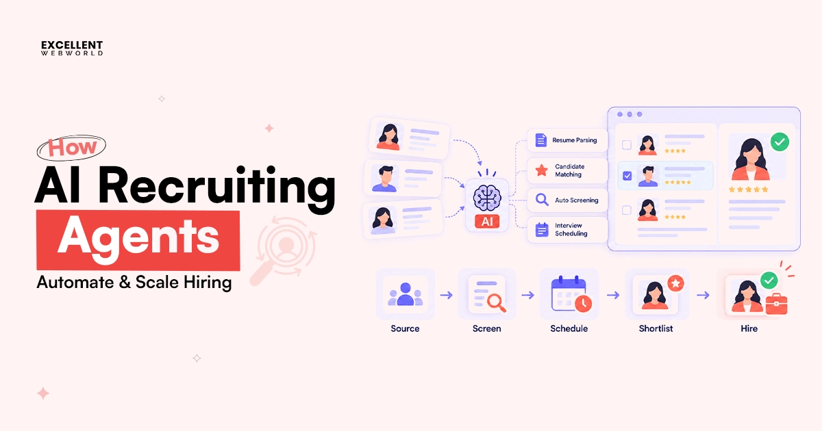 AI recruiting agents automate hiring workflows