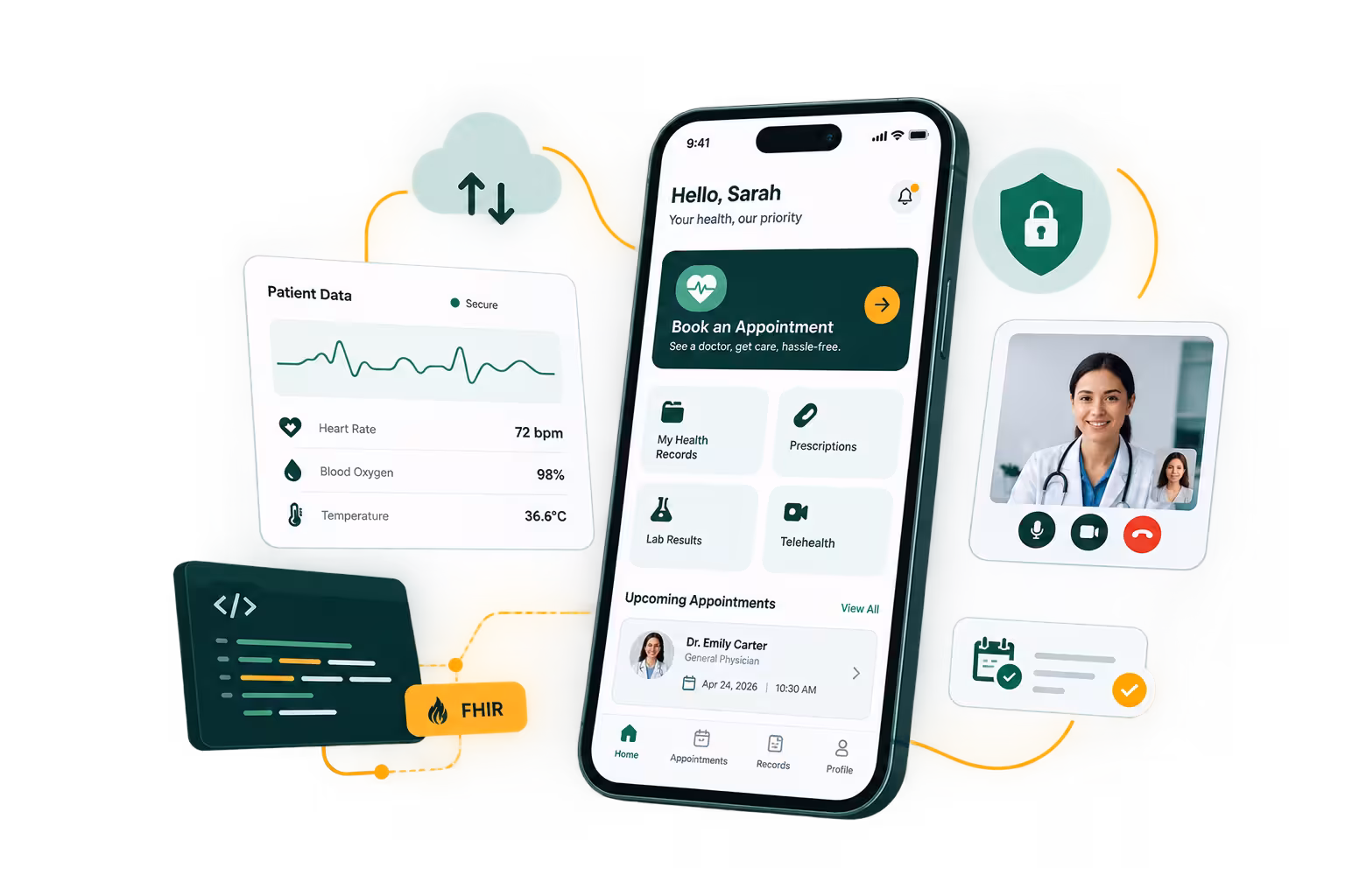 Healthcare app development ecosystem connecting patients, clinicians, and hospital systems