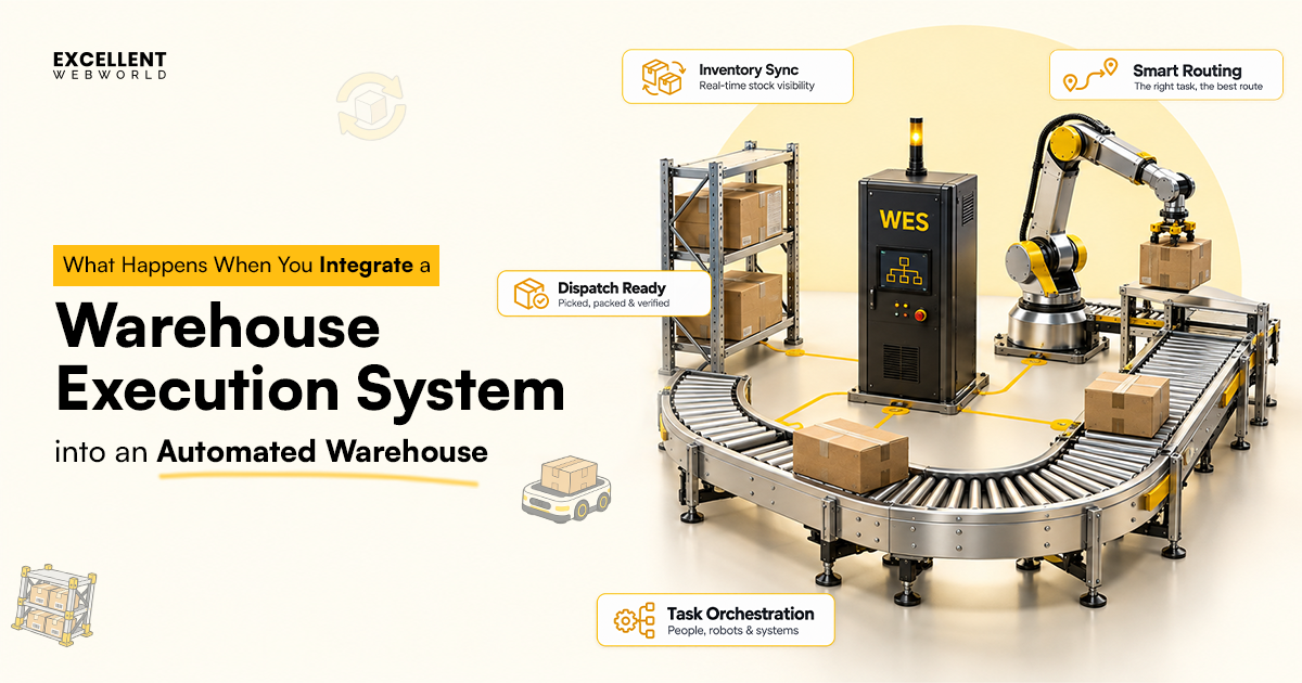 Warehouse Execution System