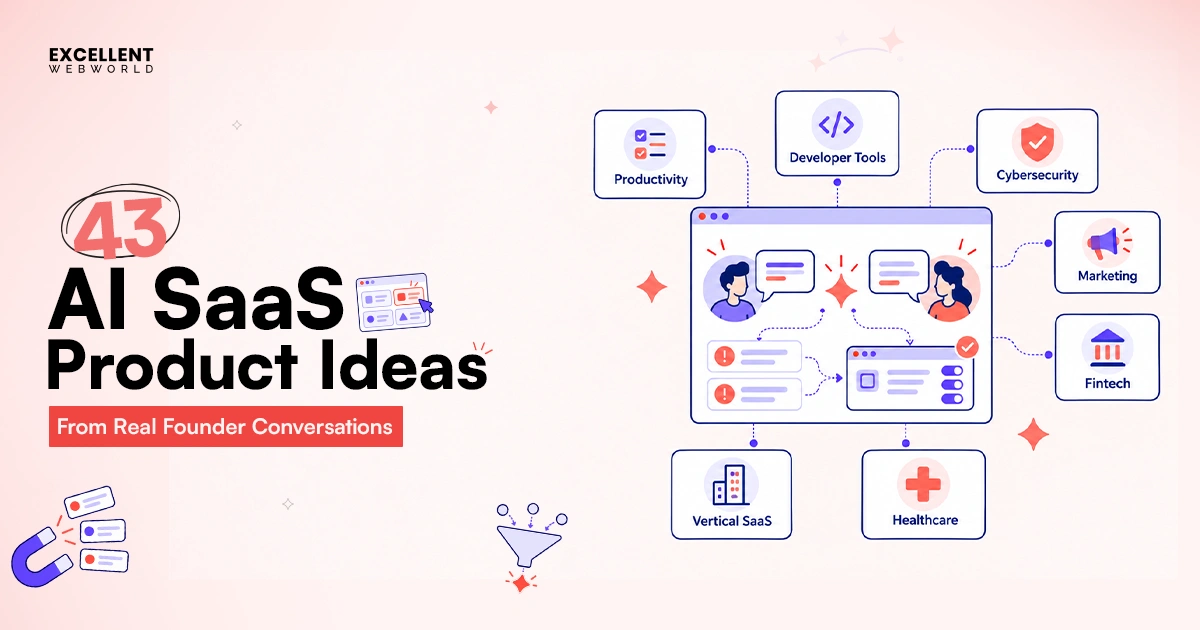 Best AI SaaS Product Ideas
