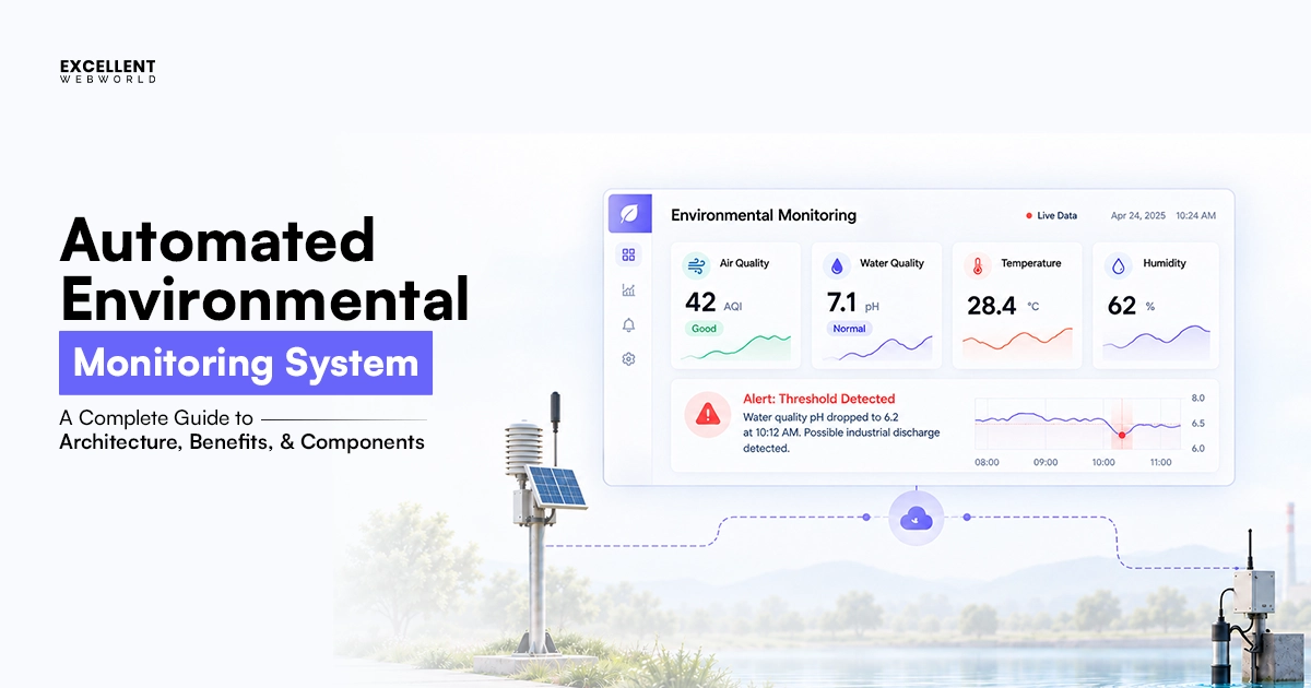 Automated Environmental Monitoring System copy