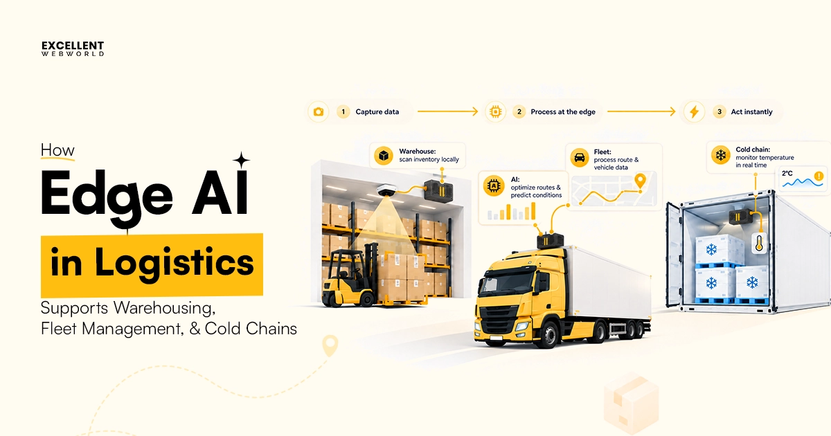 Edge AI in Logistics copy